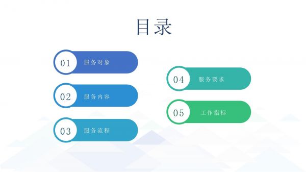 居民健康檔案健康管理服務(wù)規(guī)范培訓(xùn)課件_第2頁