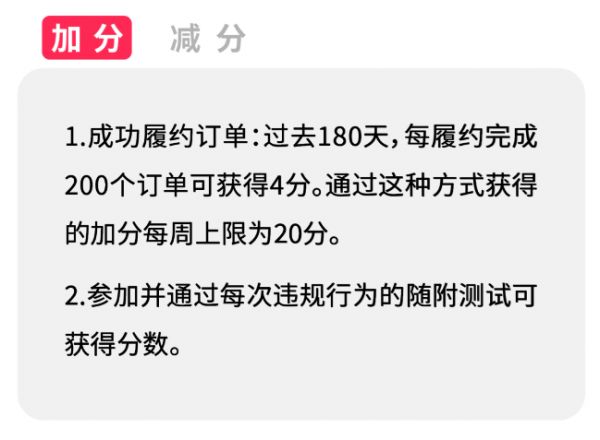 TikTok Shop賬號(hào)健康評(píng)分新規(guī)3月底上線