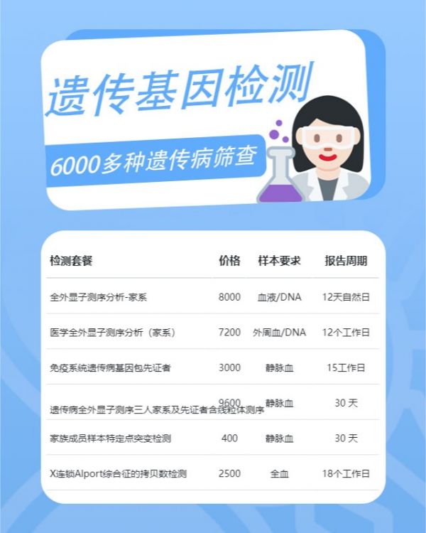 精神病遗传病基因检测地址电话查询