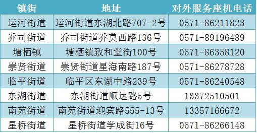 费用全免！2025年临平区困境儿童健康体检项目开始啦