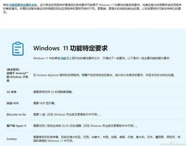 win11如何查看？硬件信息检测方法详解 第1张