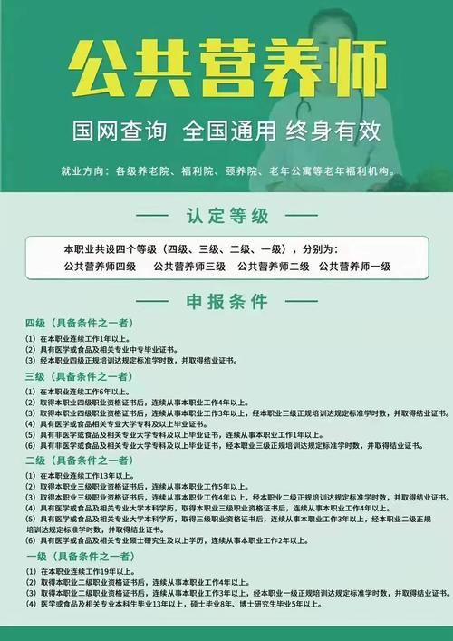 健康管理师证书报考网：你的健康管理师考试助手