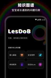 LesDoB3