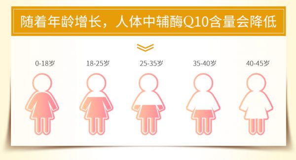 DHC緊致煥膚美容霜
