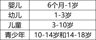 articles/sccs-cosmetic-ingredients-children-2.png