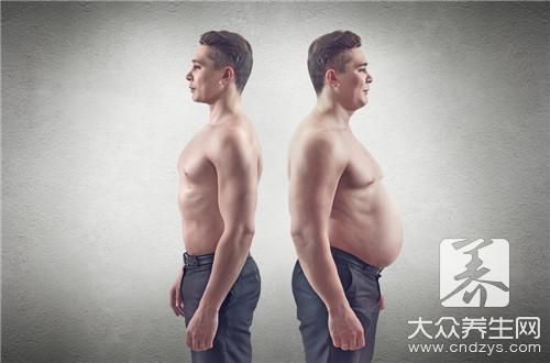 節(jié)食減肥的危害1：經(jīng)期紊亂