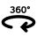 360