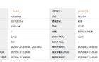 深圳“最大”酒店成功出讓！福田國資企業(yè)超34億拿下