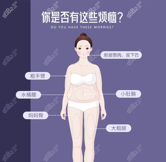 全身吸脂减肥医院哪里好