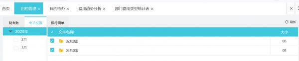 上海體重管理公司需要多少資金