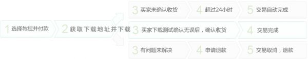 jiaocheng_flow2.jpg