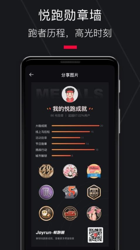 悅跑圈跑步軟件
