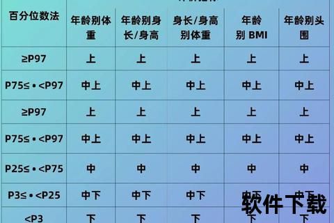 2025卫健委新生儿身高体重标准_科学喂养与发育指南