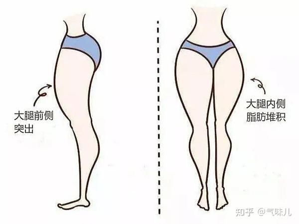 減肥醫(yī)院吸脂好嗎_減肥醫(yī)院吸脂好不好_吸脂減肥醫(yī)院哪家好