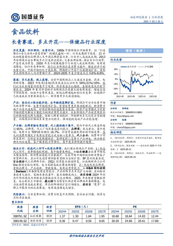保健品行業(yè)深度：長青賽道，多點開花