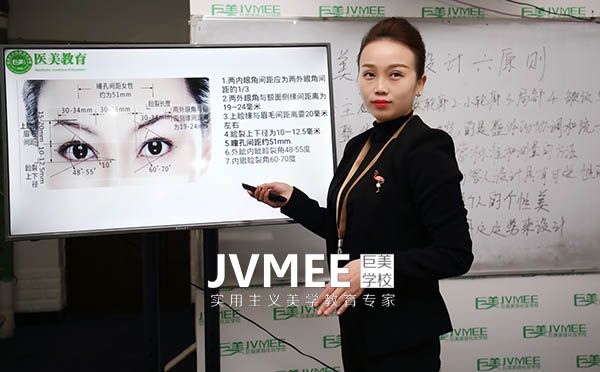中醫(yī)美容培訓(xùn)哪里好