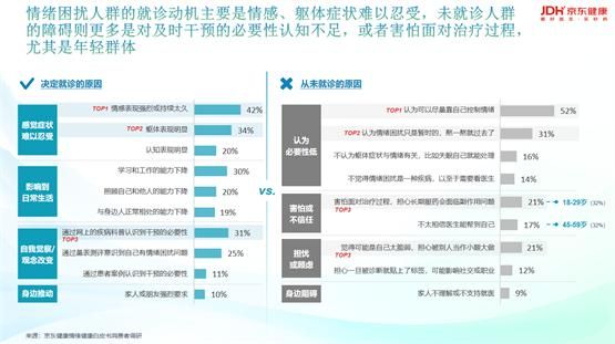 中藥瑰寶品牌昆中藥聯合京東健康發(fā)布《2025年國民情緒健康白皮書》