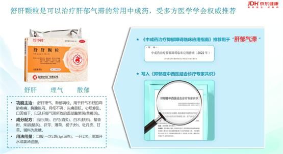 中藥瑰寶品牌昆中藥聯合京東健康發(fā)布《2025年國民情緒健康白皮書》