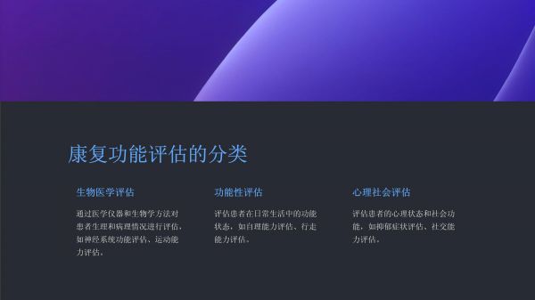 《康復(fù)功能評估》課件_第4頁