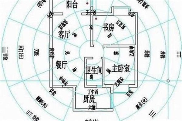 居所之灵气：探究住宅风水与身体健康的奥秘