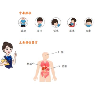 28ca615bae0549cca87dc276f832c346.png