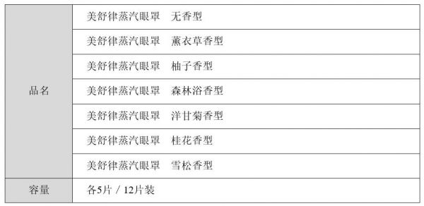 花王加速推进Global Sharp Top战略 主力健康护理品牌“美舒律”全面焕新升级