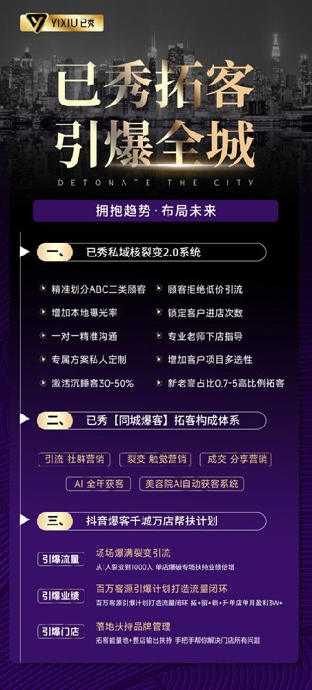 已秀古方减肥合作费