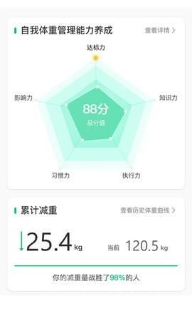免费制定减肥饮食计划的app盘点 有哪些有免费食谱的减肥软件
