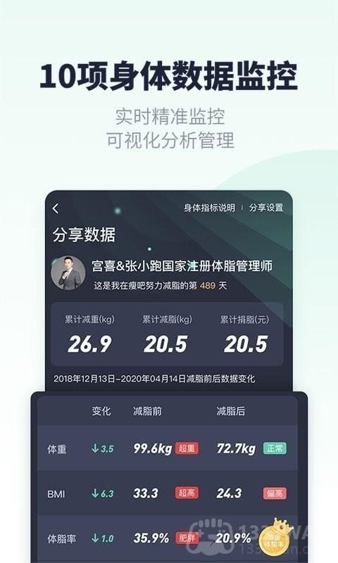 免费制定减肥饮食计划的app盘点 有哪些有免费食谱的减肥软件