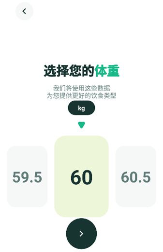 輕盈體重記