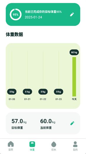 輕盈體重記