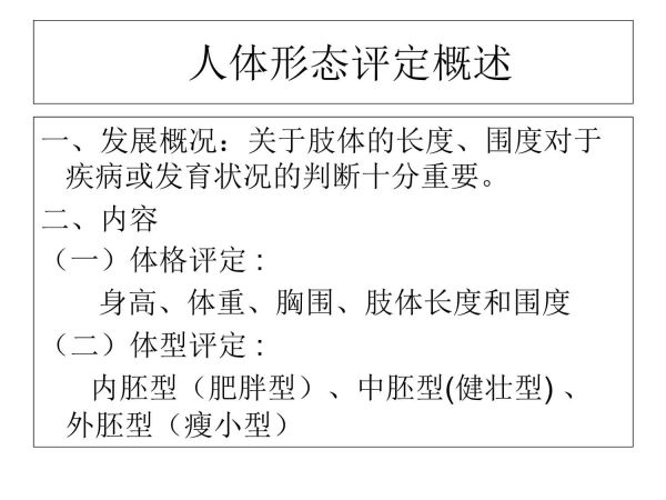 人体形态评定讲解_第2页