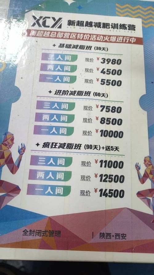 減肥訓(xùn)練營(yíng)要多少錢