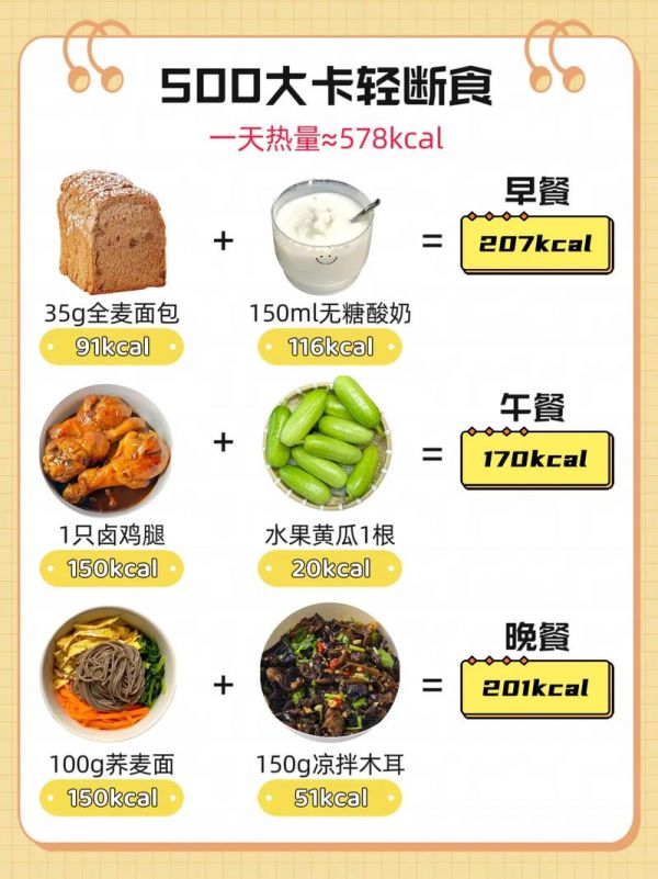 晚饭吃多少大卡