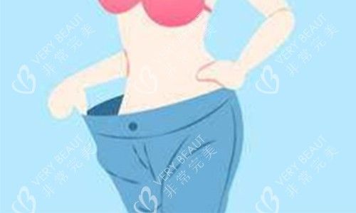 腰腹环吸后动画示意图