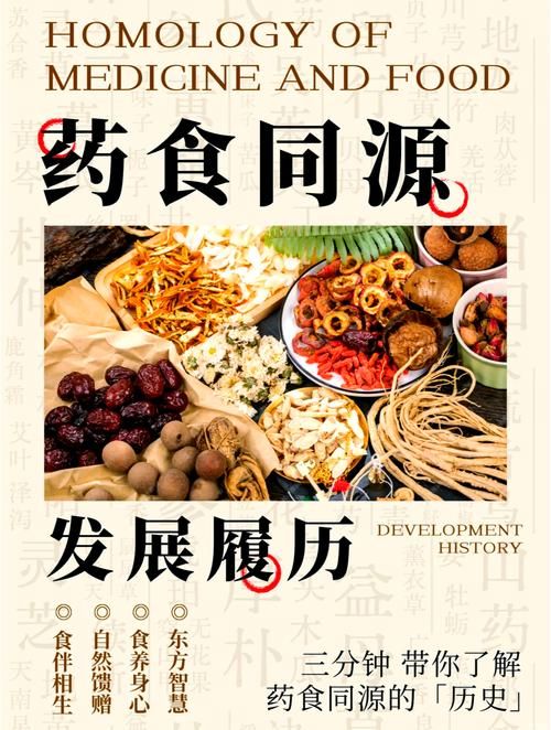 飲膳正要，古代養(yǎng)生智慧與現(xiàn)代飲食之道