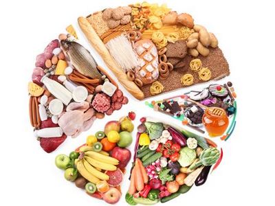 過午不食科學(xué)嗎 過午不食需要因人而異