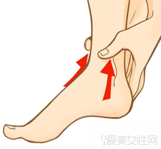 按摩腳踝