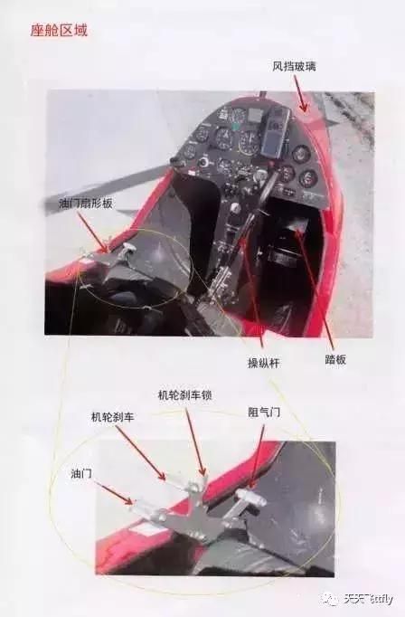 带你图解自转旋翼机的结构是怎样的