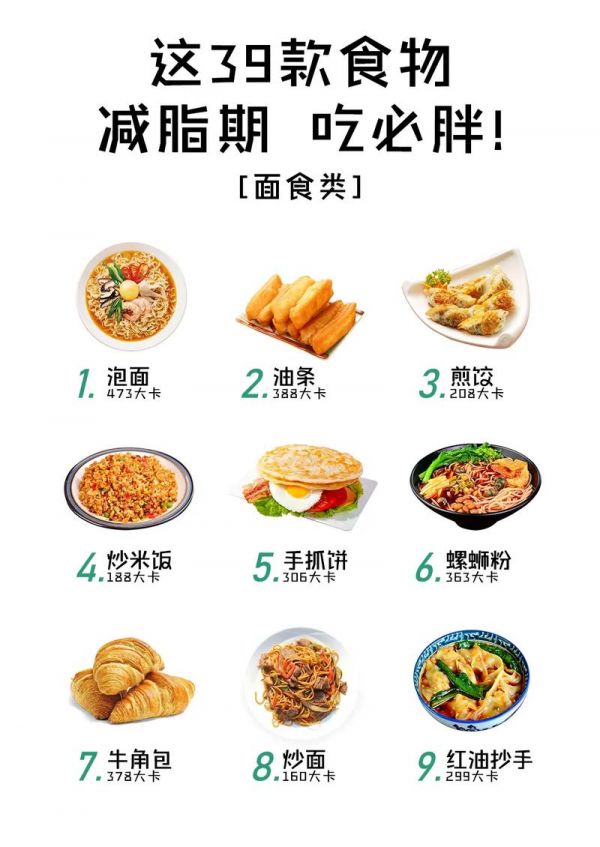 这些减肥产品，真的能瘦吗？