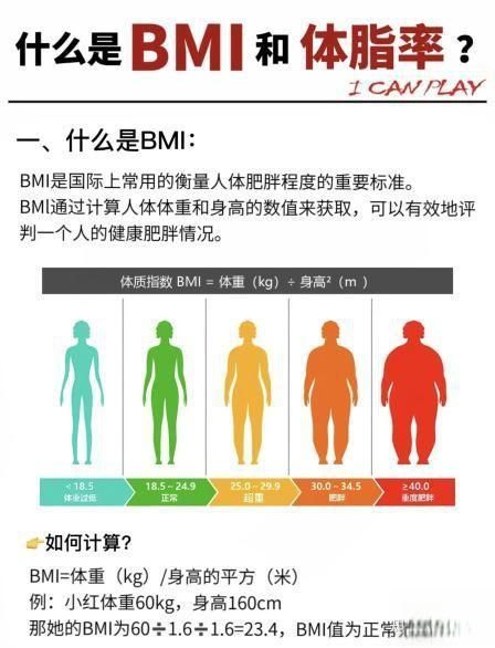 酷拉美形配备了7个冷冻减脂手具，可以用于身体10个部位的减脂塑形吗？-有驾