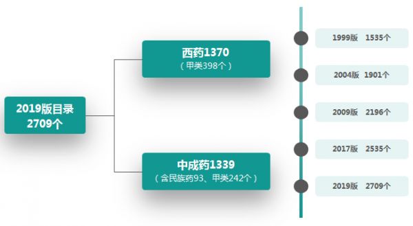 13381597402830442