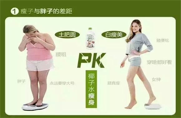 3款冬季减肥汤 暖身瘦得快(图3)