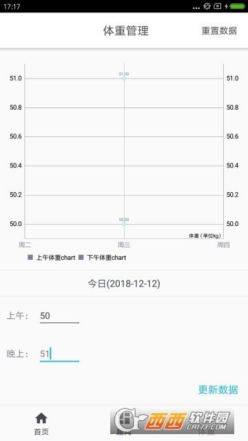 健康记事app