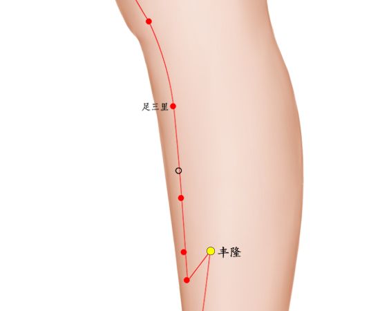 艾灸什么時候做最好 艾灸除濕氣灸部位圖片 艾灸的作用是什么