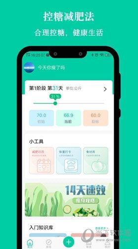 控糖減肥法