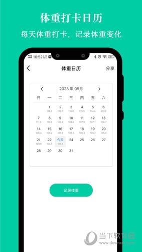 控糖減肥法