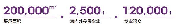 HNC2025上海健康营养展-展会规模及数据