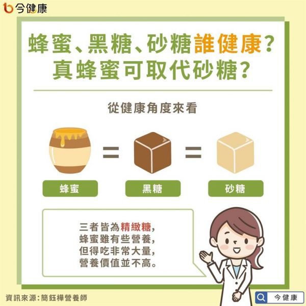(圖/今健康提供)
