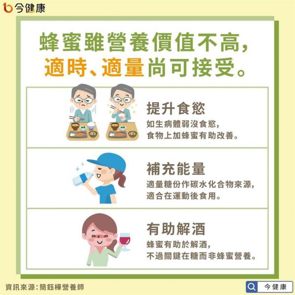 (圖/今健康提供)
